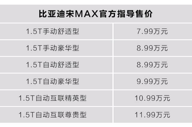 比亚迪七座车型及价格（比亚迪七座车型及价格新能源）-第2张图片-昕阳网