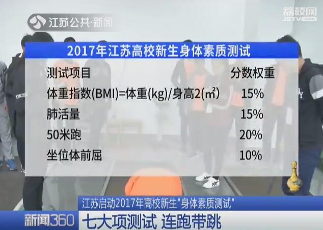 高校新生引体向上成“老大难” 平均做不到4个