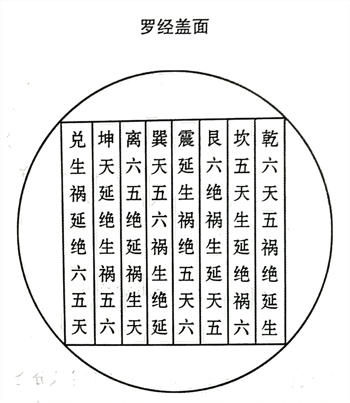 风水笔记（二十六）