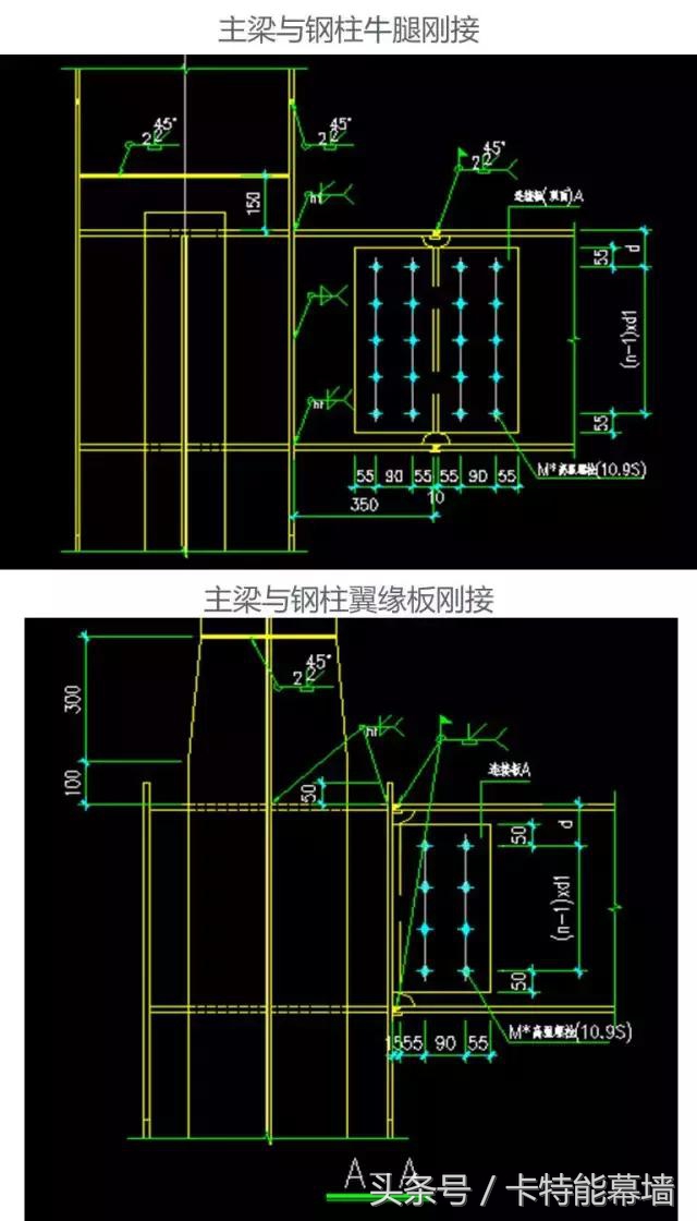 鋼結構基礎知識大全之門式鋼架輕型房屋鋼結構系統構件分類篇