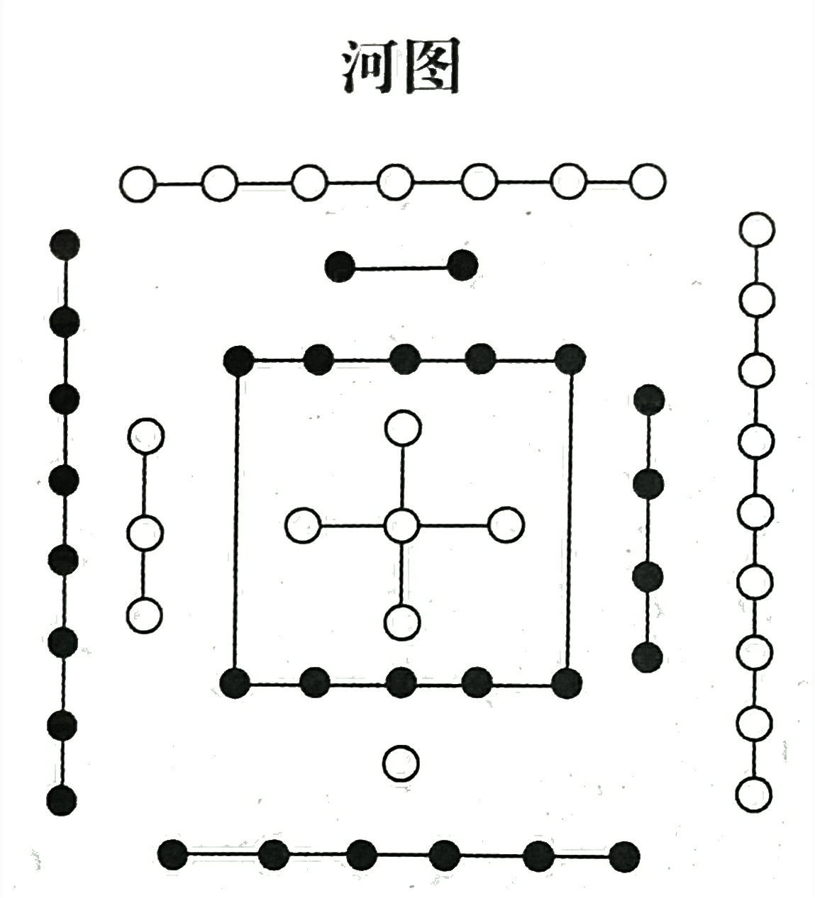 风水笔记（二十六）