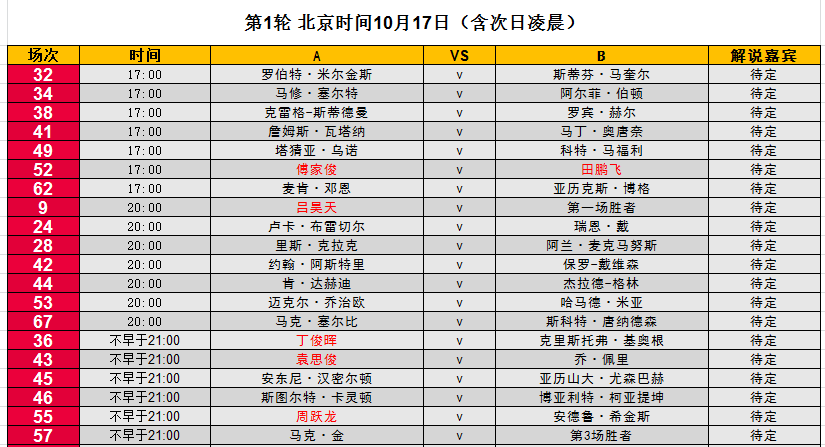 斯诺克直播2017世界杯(巨星在线正在直播2017斯诺克英格兰公开赛)