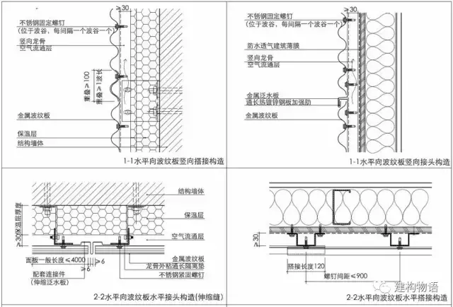 另一种肌理的建筑外墙——压型金属板