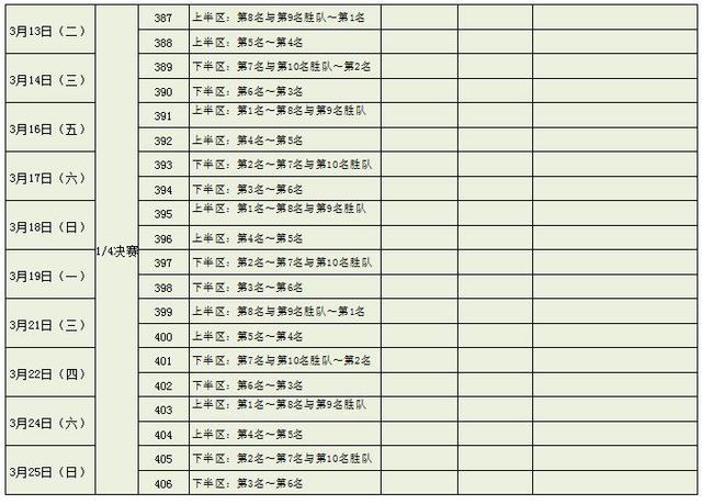 今年cba最新赛程表(CBA最终版赛程表出炉 压缩前半程 除周一外几乎每天都有比赛)