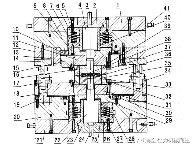 锻压成型制造用的双闭塞液压模架