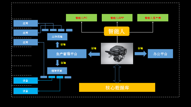 据说“新时代”这个词短短4天升值了100倍？