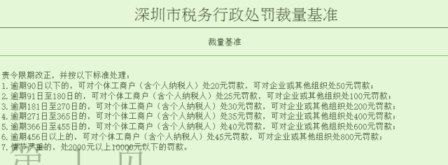 纳税信用等级是怎么评的？为啥我今年又是D级？有什么影响吗？