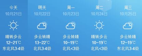 芜湖天气预报查询15天