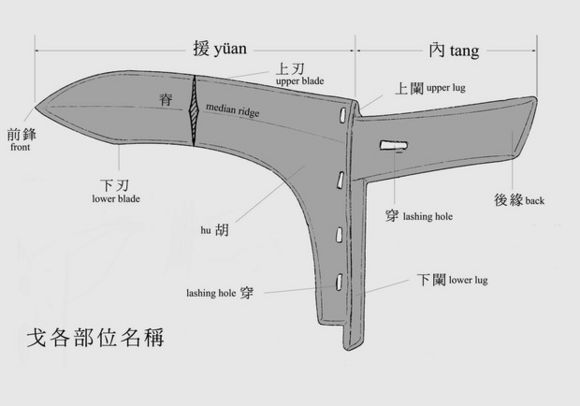 大动干戈是什么（大动干戈是什么意）-第5张图片-易算准