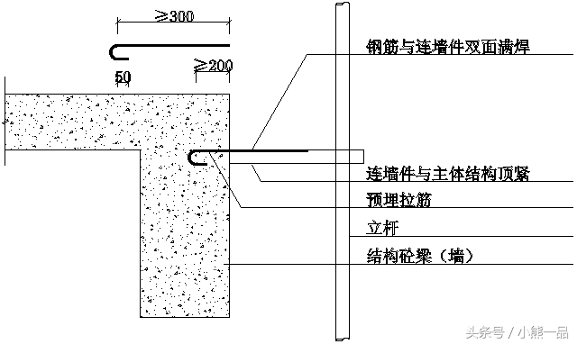 建筑工程脚手架连墙件做法，外墙漏水是选用错了做法！