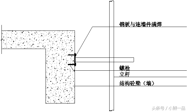 建筑工程脚手架连墙件做法，外墙漏水是选用错了做法！