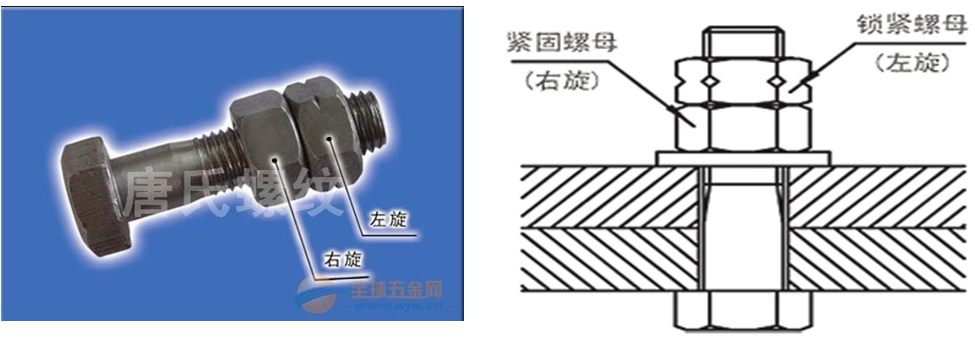 螺纹防松方法统计