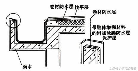 拿上小本本记录超全面屋面做法