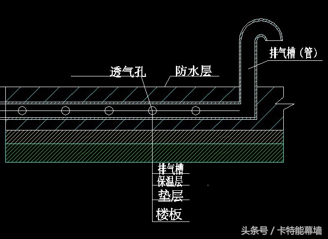 拿上小本本记录超全面屋面做法