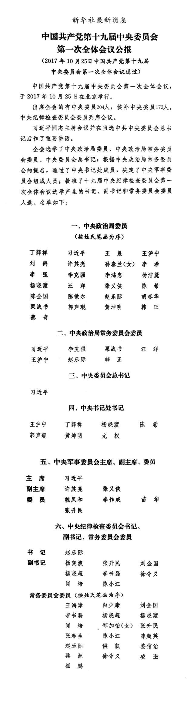 十七届中央委员名单(哪些人新晋政治局委员？)