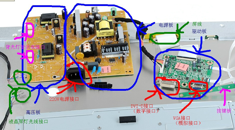 液晶显示器故障维修思路大全