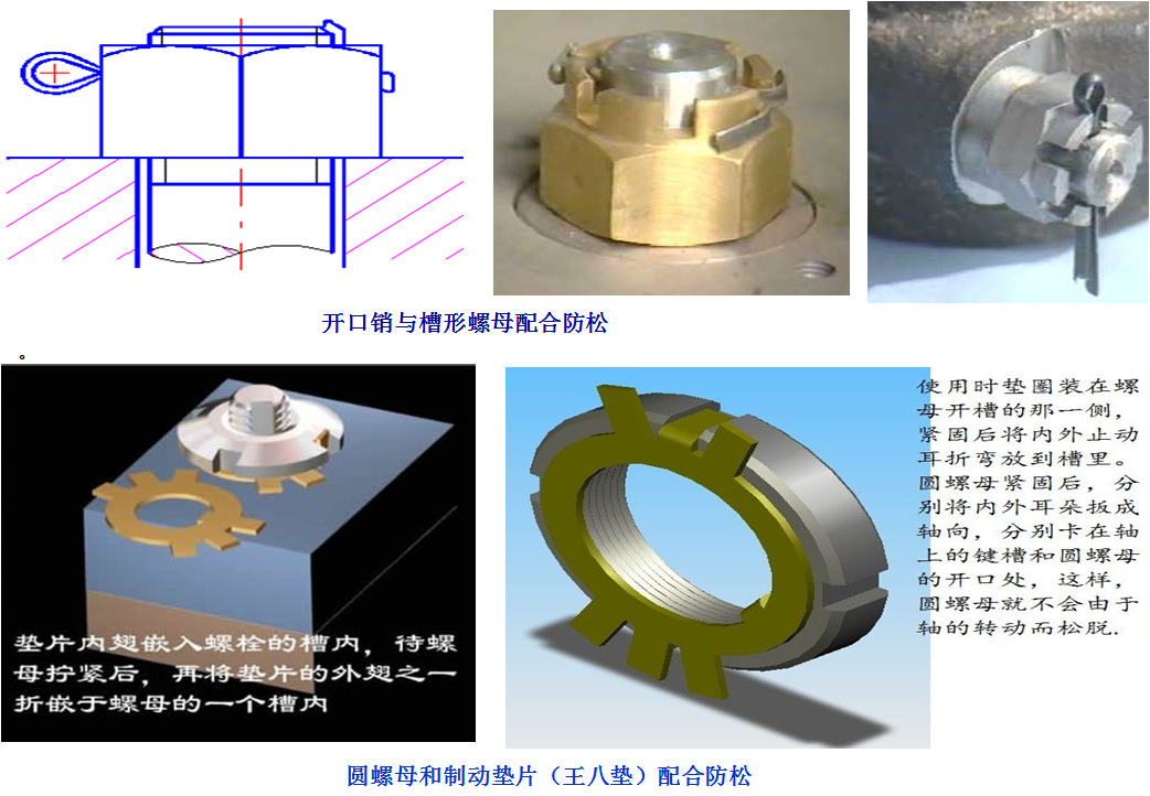 螺纹防松方法统计