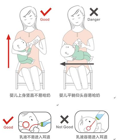 哪些情况会引起宝宝呛奶呢？新手爸妈应该注意咯！