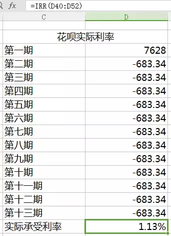 花呗、京东白条、嗨钱、招行信用卡等主流借贷产品真实利率大曝光