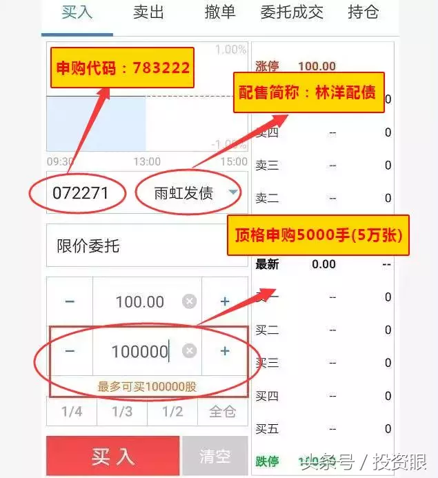 一个无风险套利机会：1天赚了20%+