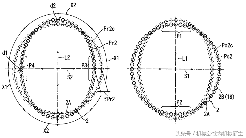 偏心摆动型减速机，机器人关节一样能用