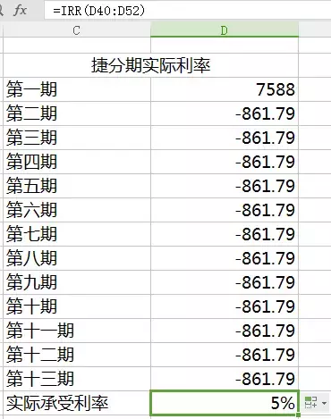 花呗、京东白条、嗨钱、招行信用卡等主流借贷产品真实利率大曝光