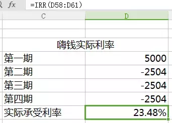 花呗、京东白条、嗨钱、招行信用卡等主流借贷产品真实利率大曝光