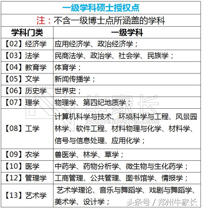 「名校圈」西南大学：闻名遐迩的花园式211综合院校