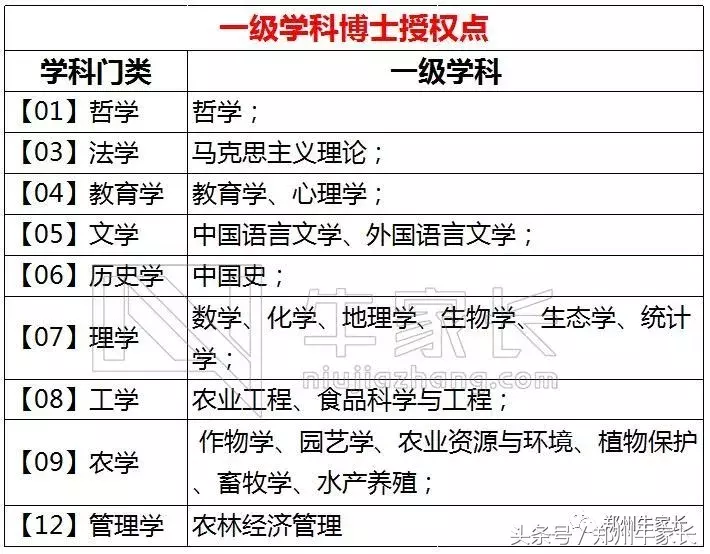 「名校圈」西南大学：闻名遐迩的花园式211综合院校