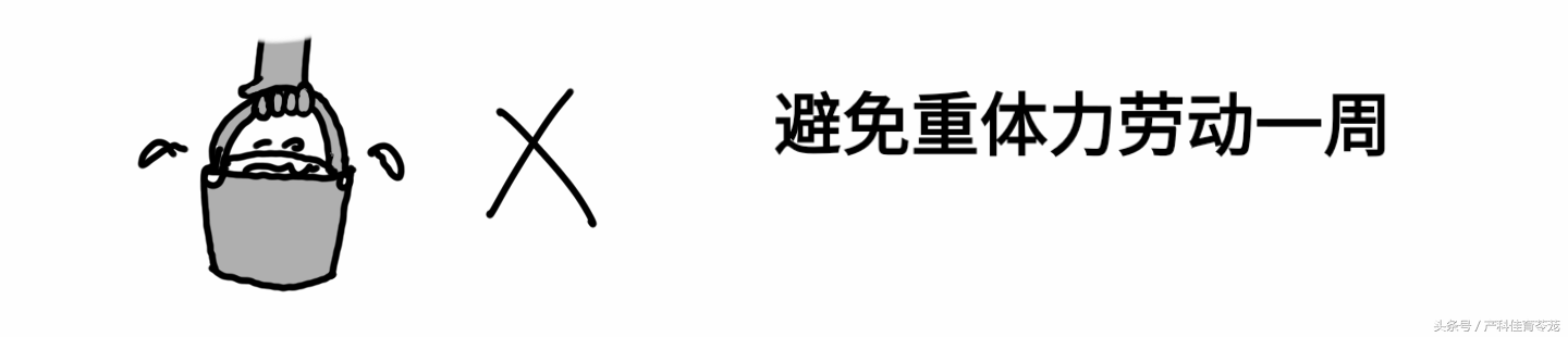 图解宫内节育器放置流程