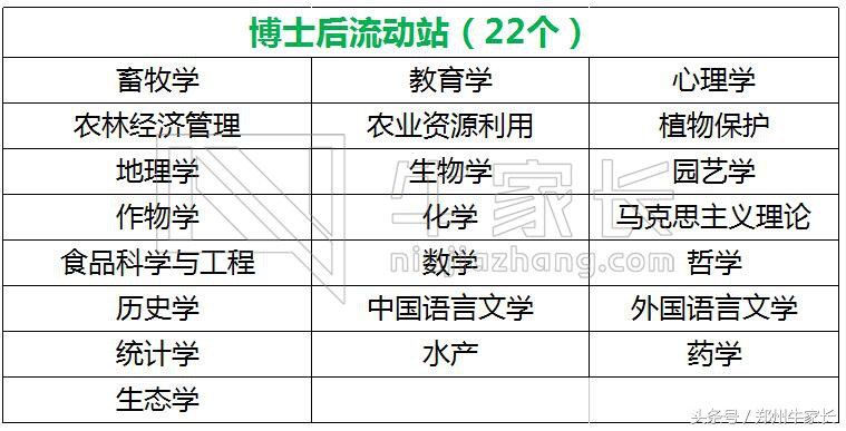 「名校圈」西南大学：闻名遐迩的花园式211综合院校