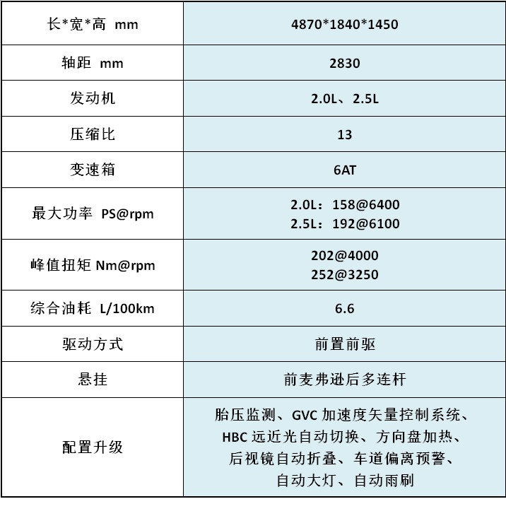 「价到」短兵相接的时代来了，DS全军拼了，自主全民皆兵