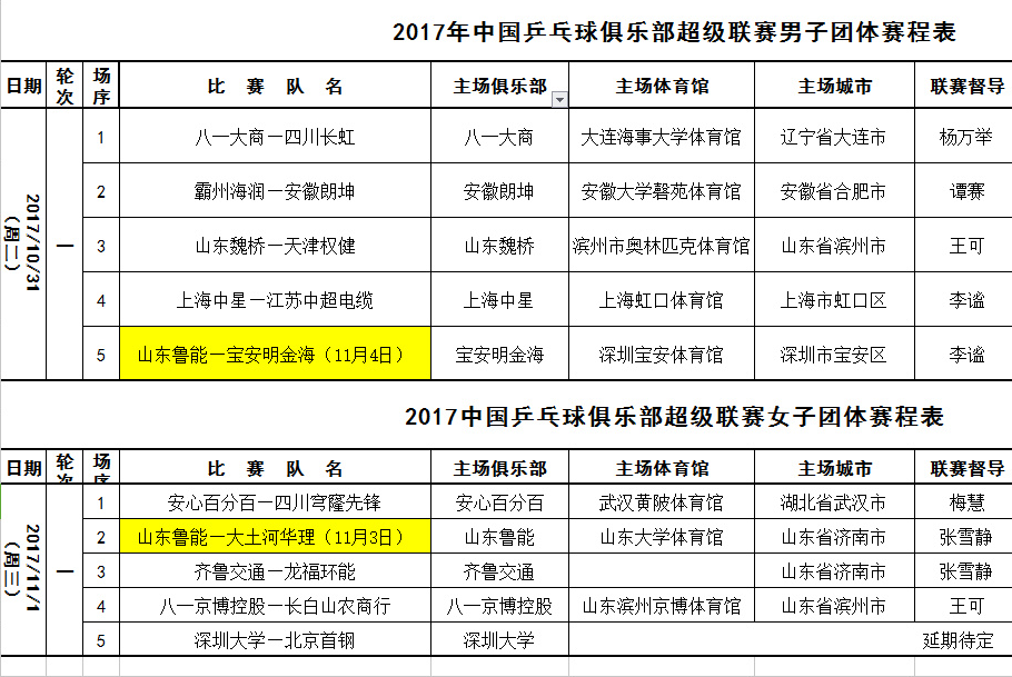 nba即时比分是什么在哪(乒超联赛摸黑上路明天开打 乒坛NBA竟被玩得无官方秩序册无官网)