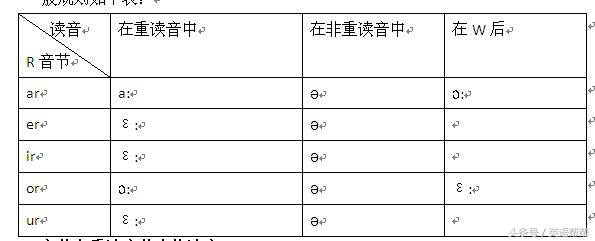 enjoy怎么读（enjoy怎么读英语）-第1张图片-昕阳网