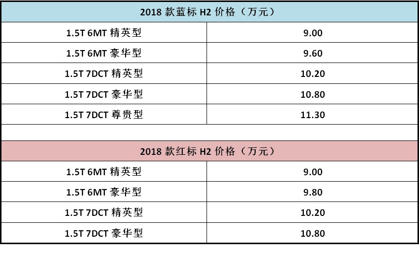 「价到」短兵相接的时代来了，DS全军拼了，自主全民皆兵