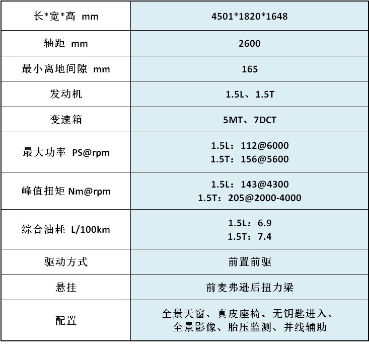 「价到」短兵相接的时代来了，DS全军拼了，自主全民皆兵