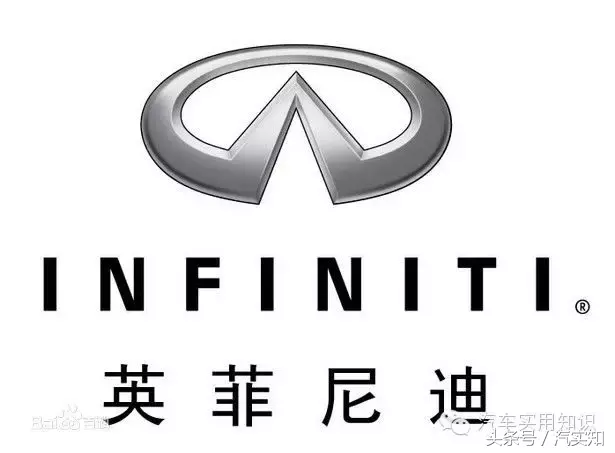 汽车标志大全及品牌简介(1)
