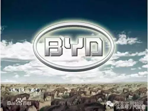 汽车标志大全及品牌简介(1)