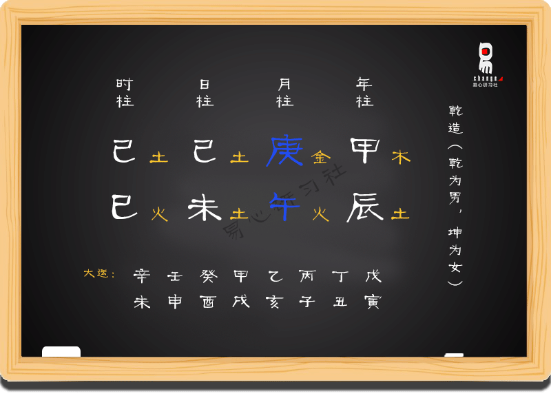 八字命理教学初级课程11（非视频）