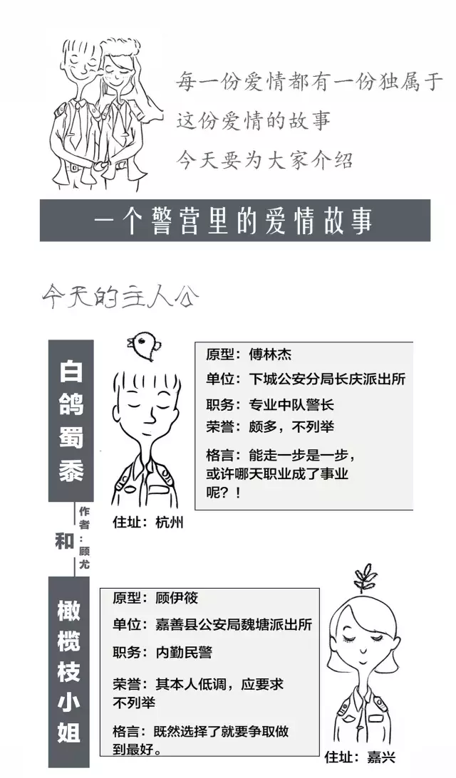 今天这对异地恋警营小夫妻火了，同事熬夜做的这份礼物，超棒！
