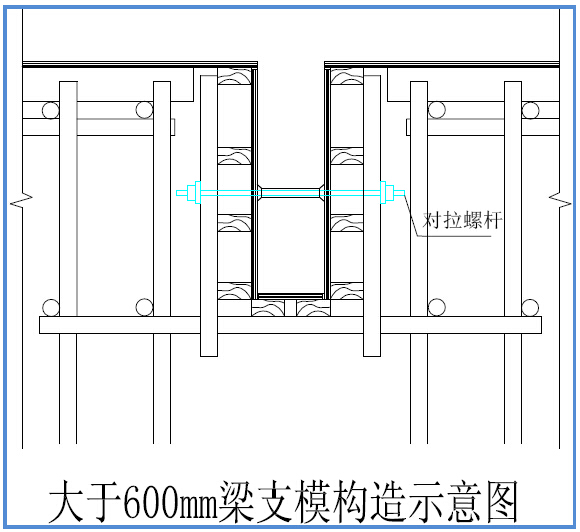 模板工程标准化管理作业指导书，详细施工过程做法照片！