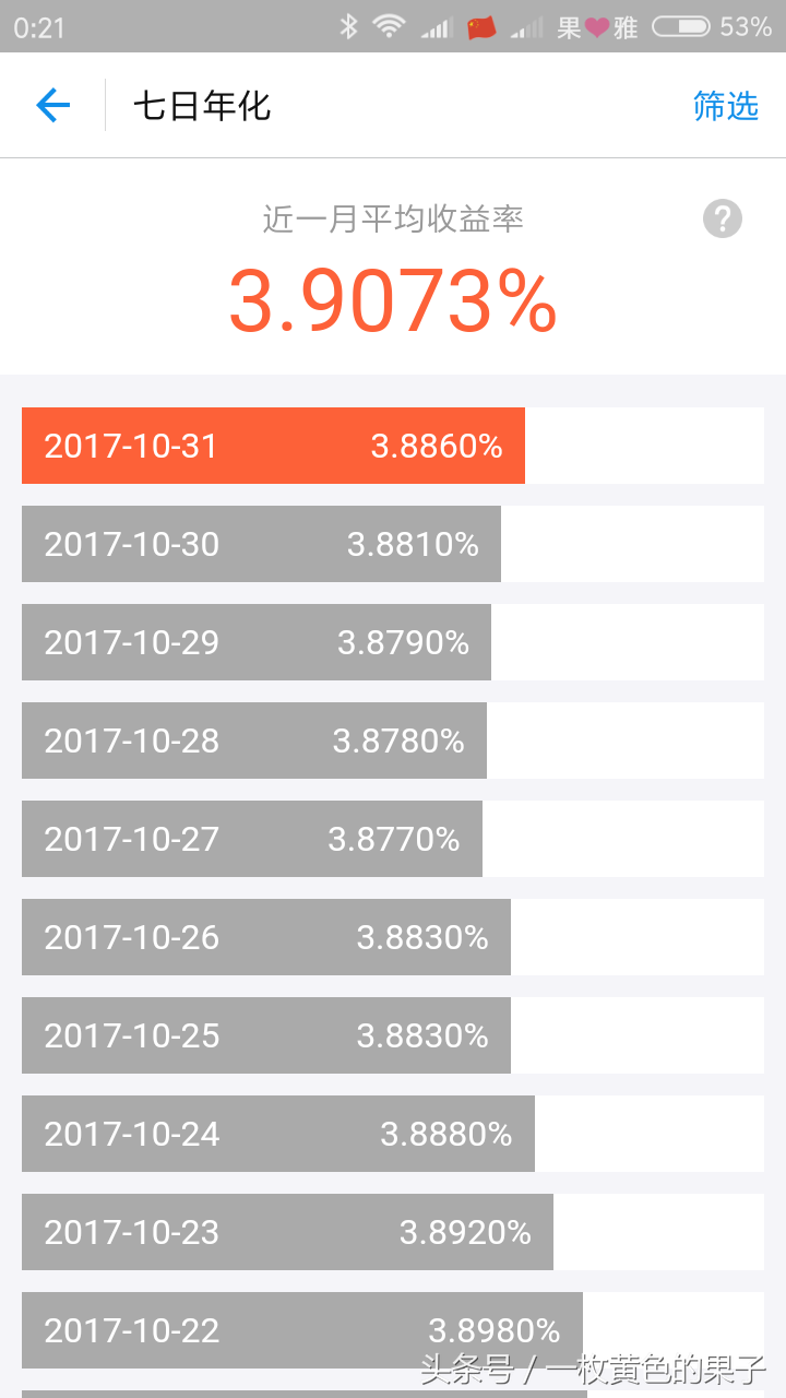 各大银行存款利息不足余额宝的十分之一，定期也不足余利宝的一半