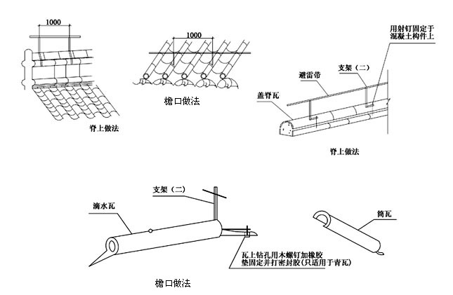 建筑电气施工之技术交底一屋面避雷带施工