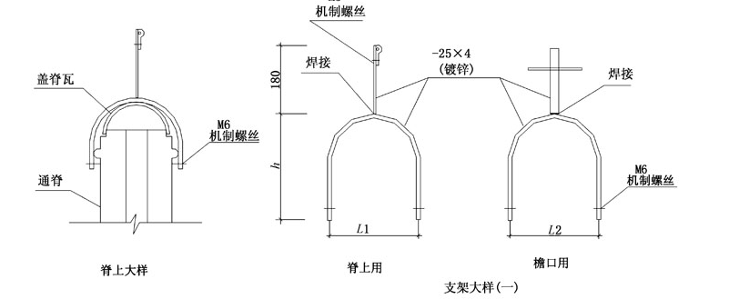 建筑电气施工之技术交底一屋面避雷带施工