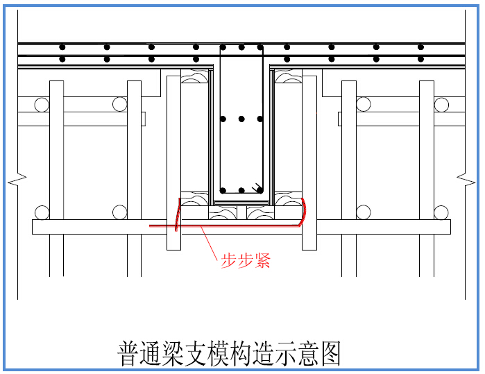 模板工程标准化管理作业指导书，详细施工过程做法照片！