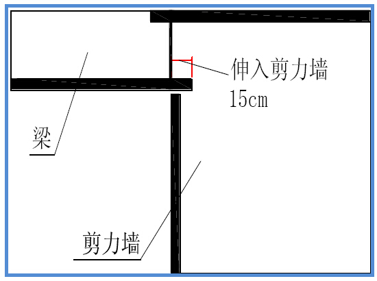 模板工程标准化管理作业指导书，详细施工过程做法照片！