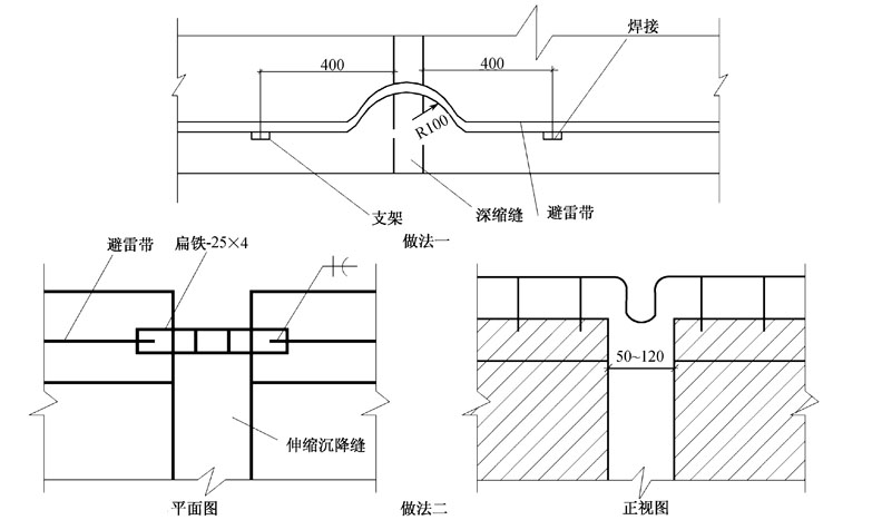 建筑电气施工之技术交底一屋面避雷带施工