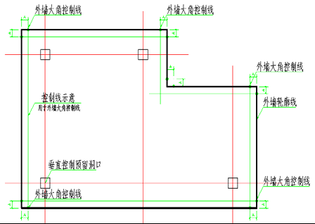 模板工程标准化管理作业指导书，详细施工过程做法照片！