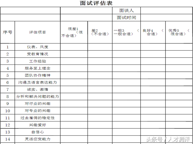 海底捞招聘服务员（老板必丨看）