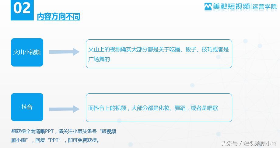 3点揭秘火山小视频和抖音的不同！你的视频发对地方了吗？